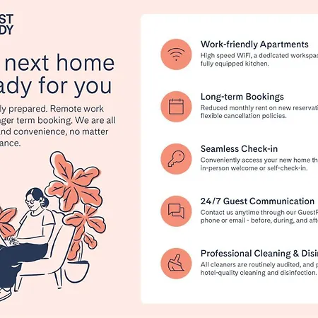 Guestready - View