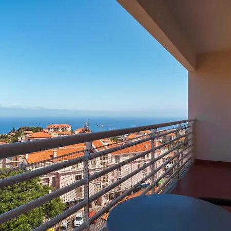 Guestready - View