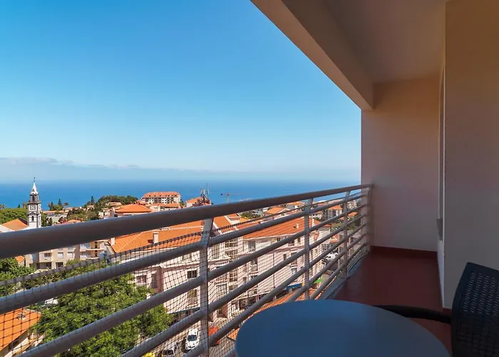 Guestready - View